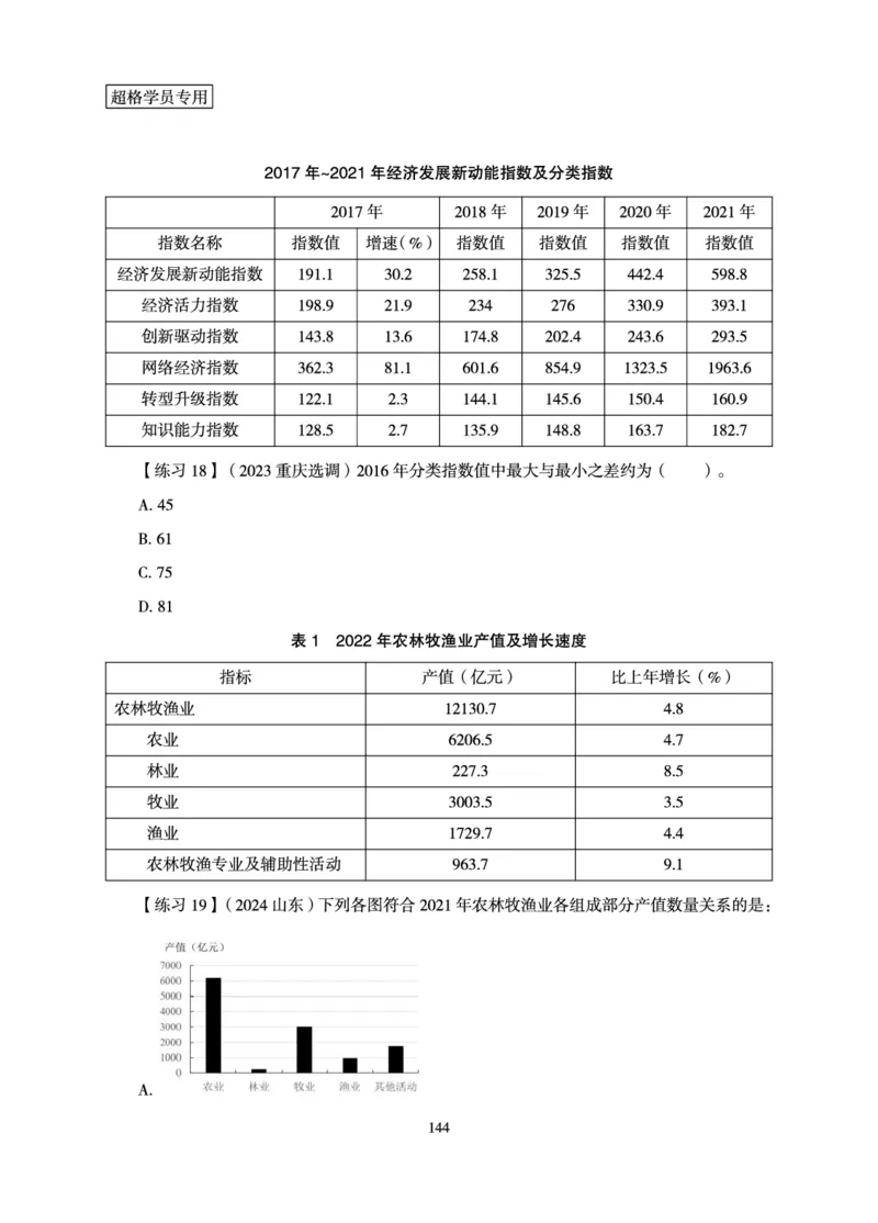 资料分析-理论实战3+2学习法_2026考公资料_（06）高照_讲义➕微（xq0615w）进交流群实时更新