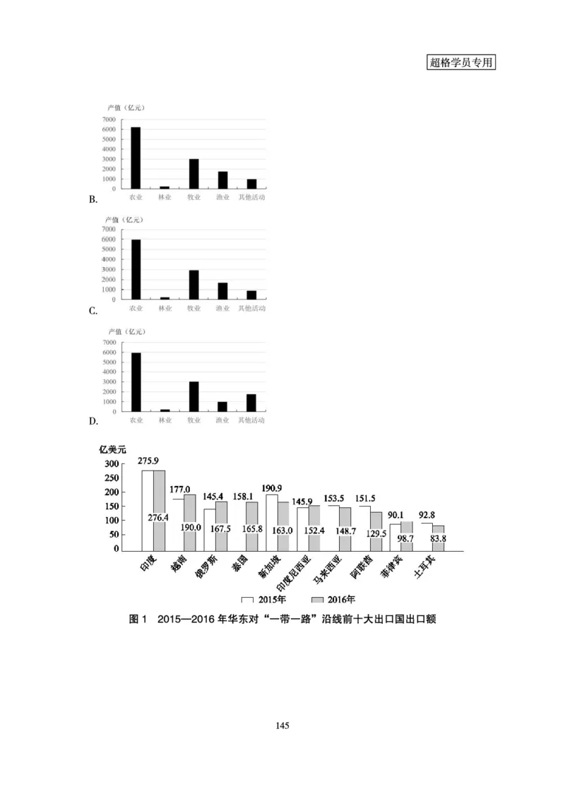 资料分析-理论实战3+2学习法_2026考公资料_（06）高照_讲义➕微（xq0615w）进交流群实时更新