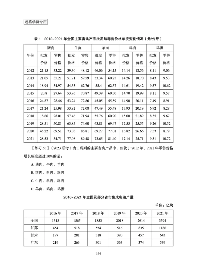 资料分析-理论实战3+2学习法_2026考公资料_（06）高照_讲义➕微（xq0615w）进交流群实时更新