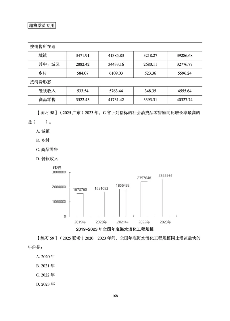 资料分析-理论实战3+2学习法_2026考公资料_（06）高照_讲义➕微（xq0615w）进交流群实时更新