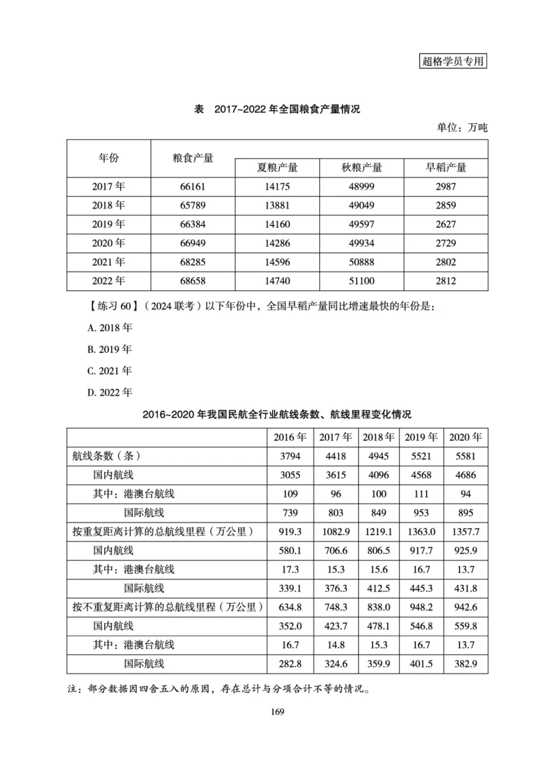 资料分析-理论实战3+2学习法_2026考公资料_（06）高照_讲义➕微（xq0615w）进交流群实时更新