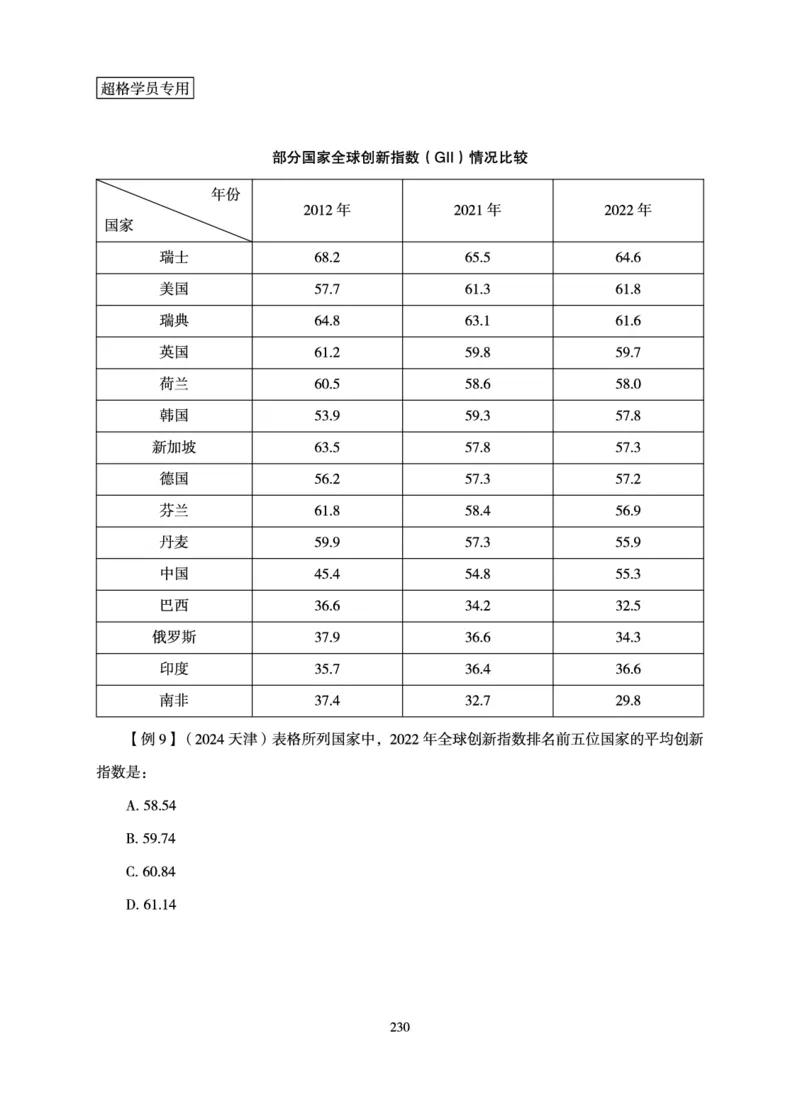 资料分析-理论实战3+2学习法_2026考公资料_（06）高照_讲义➕微（xq0615w）进交流群实时更新