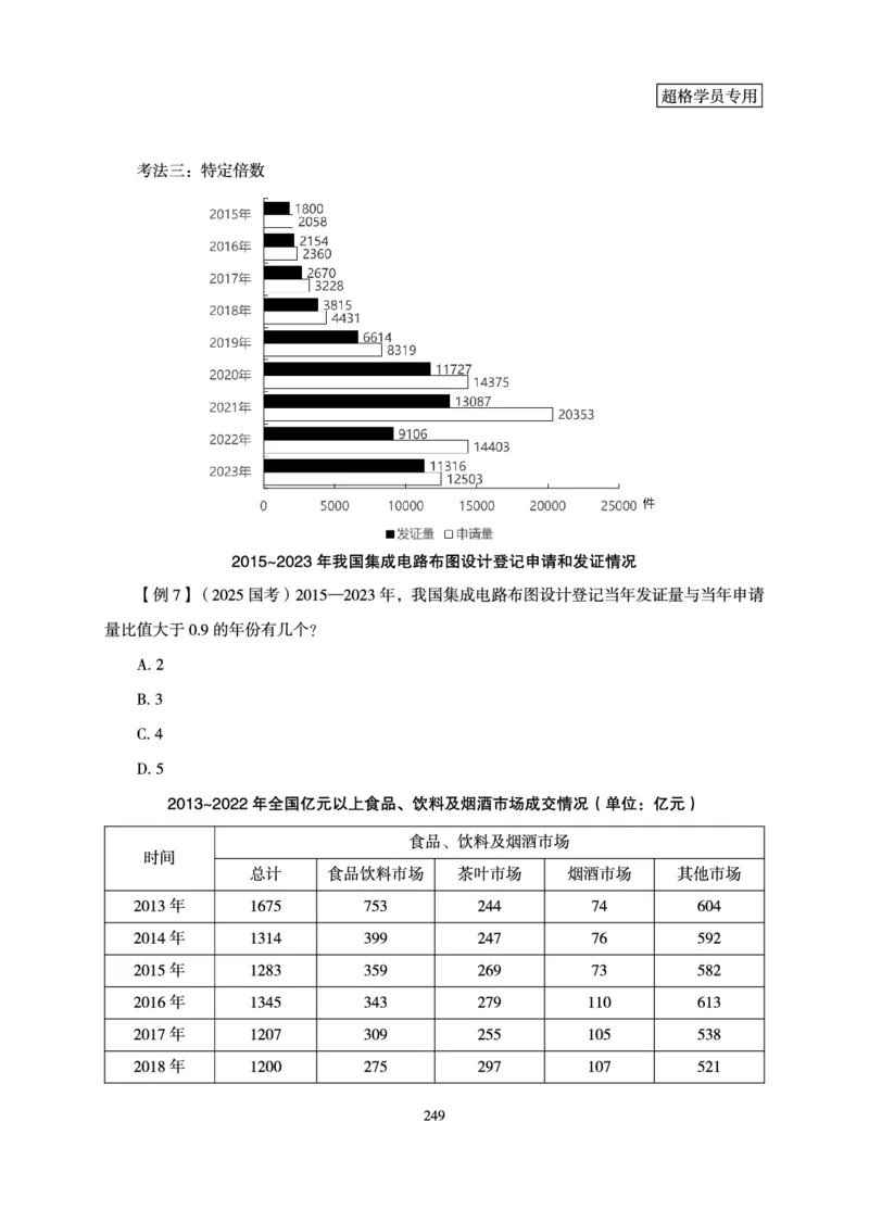 资料分析-理论实战3+2学习法_2026考公资料_（06）高照_讲义➕微（xq0615w）进交流群实时更新