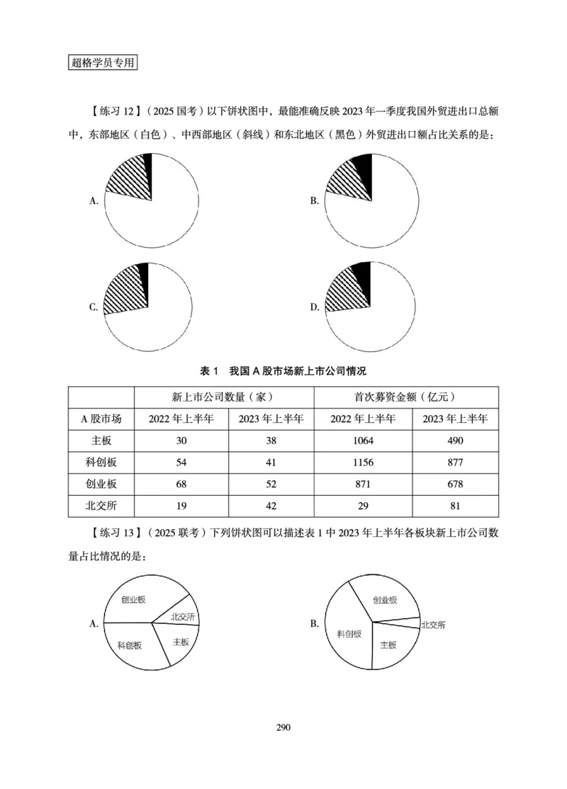 资料分析-理论实战3+2学习法_2026考公资料_（06）高照_讲义➕微（xq0615w）进交流群实时更新