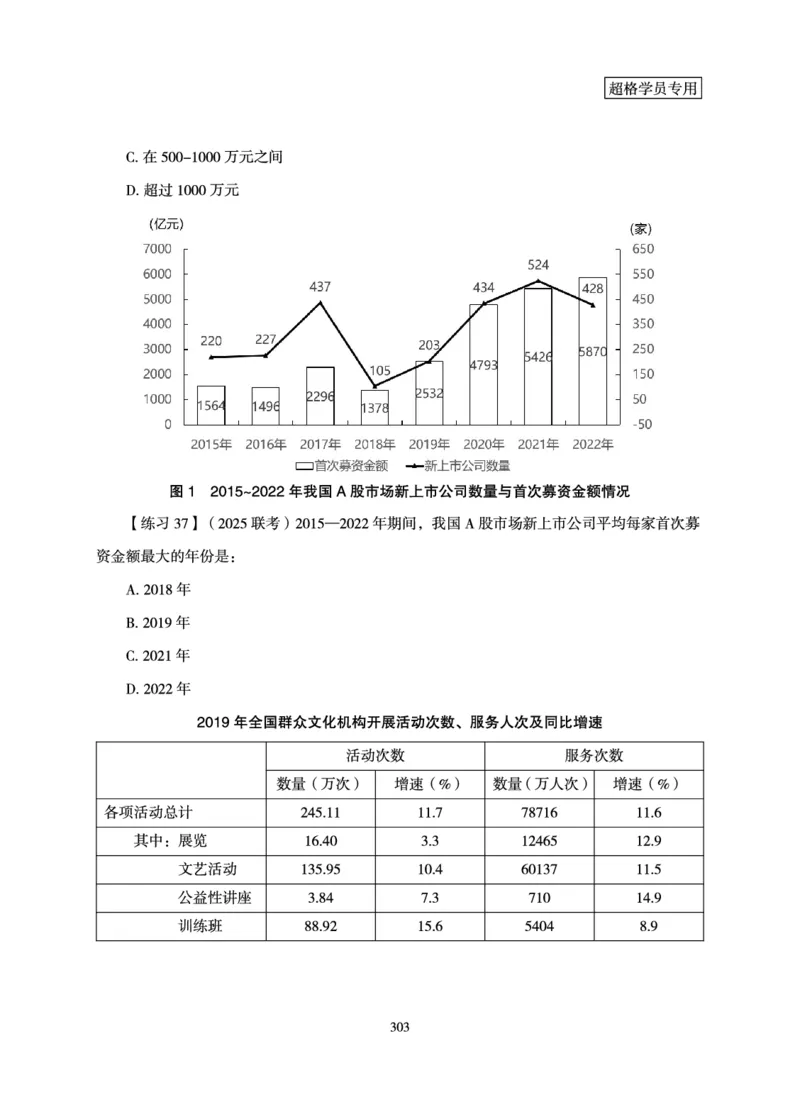资料分析-理论实战3+2学习法_2026考公资料_（06）高照_讲义➕微（xq0615w）进交流群实时更新