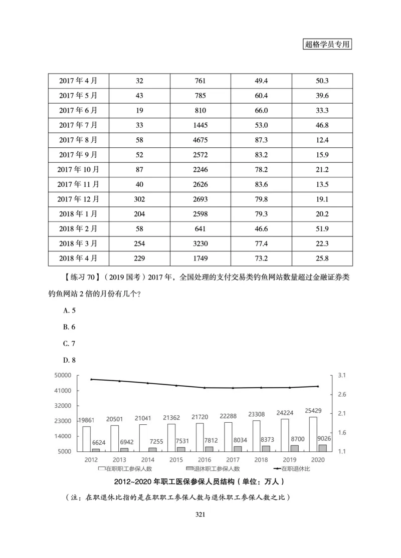 资料分析-理论实战3+2学习法_2026考公资料_（06）高照_讲义➕微（xq0615w）进交流群实时更新