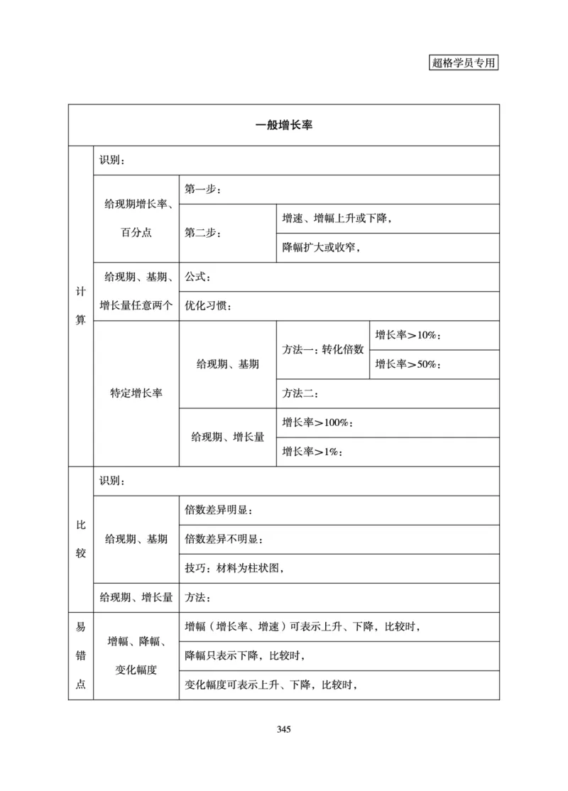 资料分析-理论实战3+2学习法_2026考公资料_（06）高照_讲义➕微（xq0615w）进交流群实时更新
