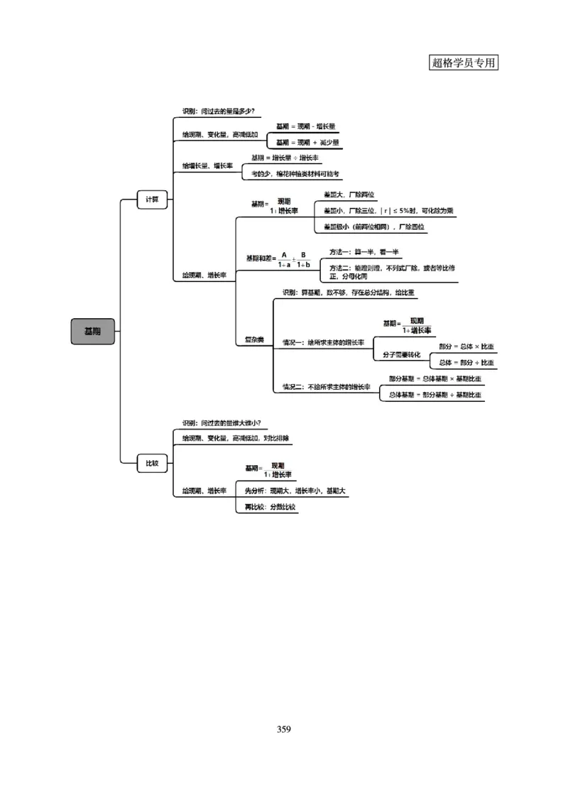 资料分析-理论实战3+2学习法_2026考公资料_（06）高照_讲义➕微（xq0615w）进交流群实时更新