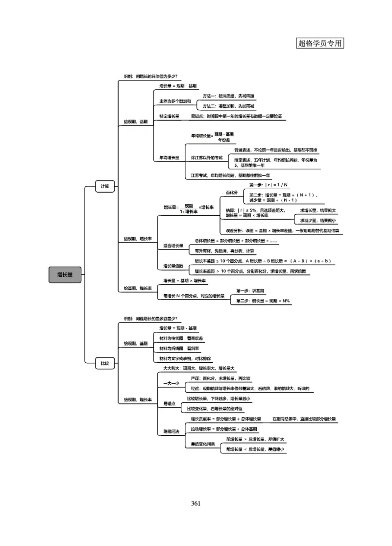 资料分析-理论实战3+2学习法_2026考公资料_（06）高照_讲义➕微（xq0615w）进交流群实时更新