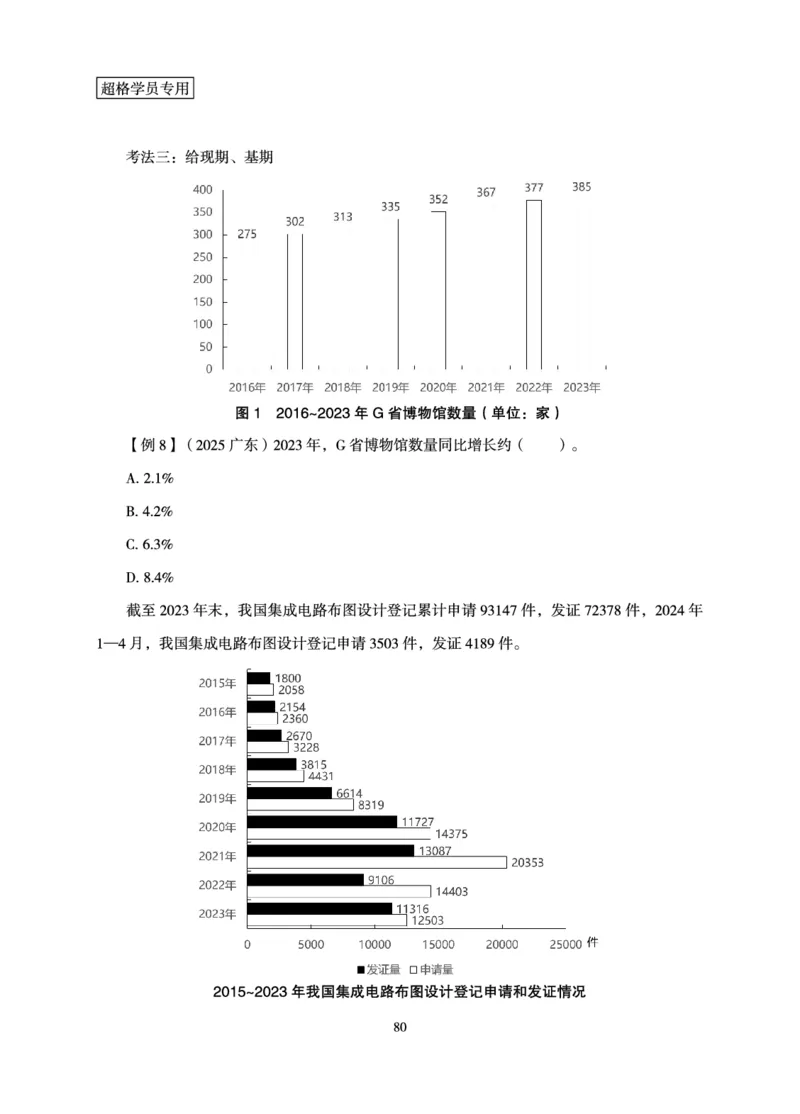 资料分析-理论实战3+2学习法_2026考公资料_（06）高照_讲义➕微（xq0615w）进交流群实时更新