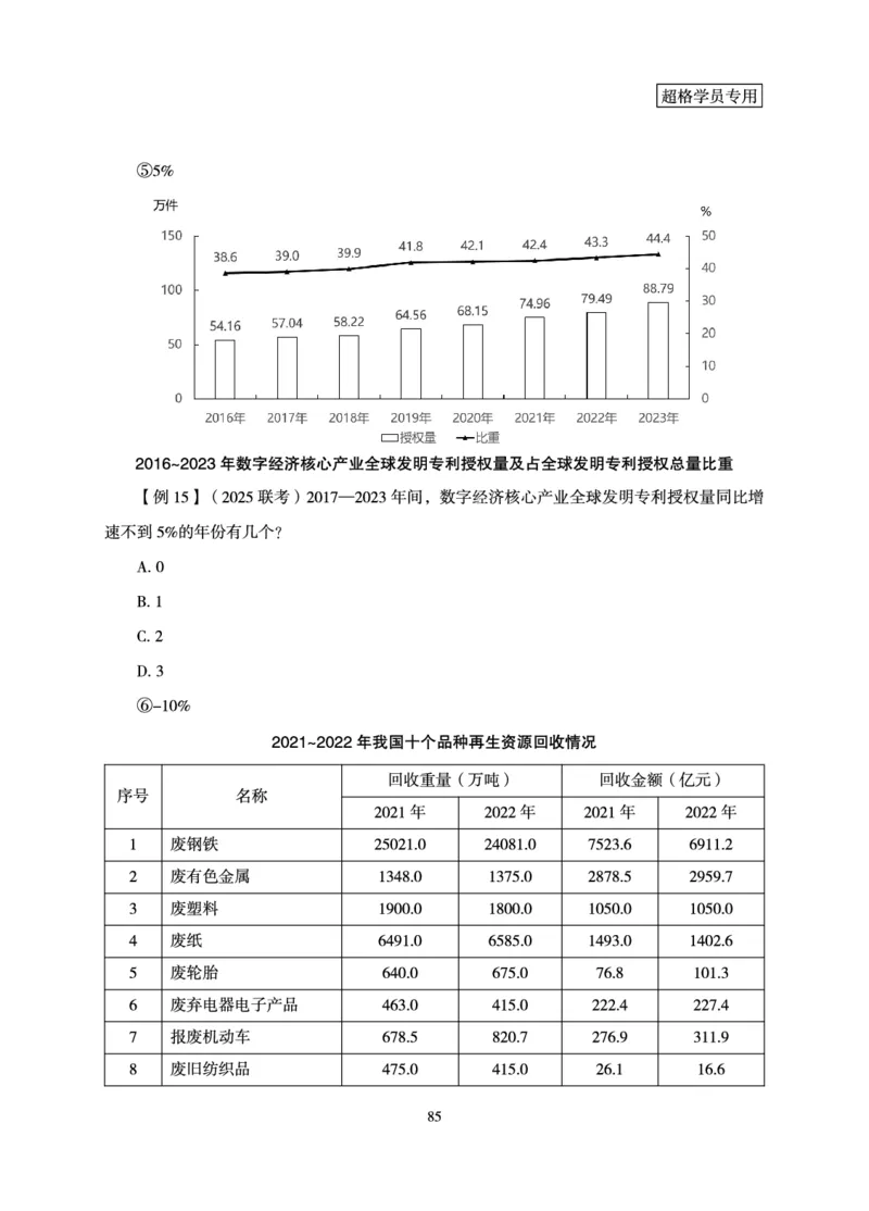资料分析-理论实战3+2学习法_2026考公资料_（06）高照_讲义➕微（xq0615w）进交流群实时更新