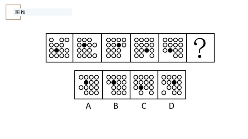 讲义_2026考公资料_（12）小p公考_2025合集_行测小p公考（P神）公众号：上岸总站_判断推理_讲义公众号：上岸总站_判断推理第九节_图形推理二