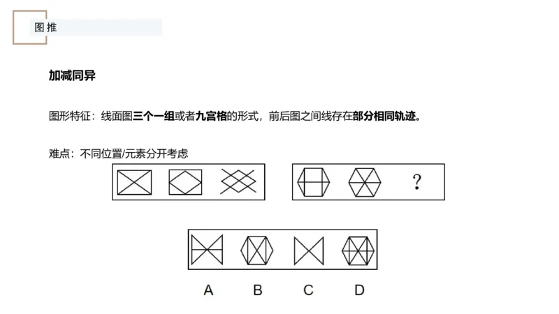 讲义_2026考公资料_（12）小p公考_2025合集_行测小p公考（P神）公众号：上岸总站_判断推理_讲义公众号：上岸总站_判断推理第九节_图形推理二