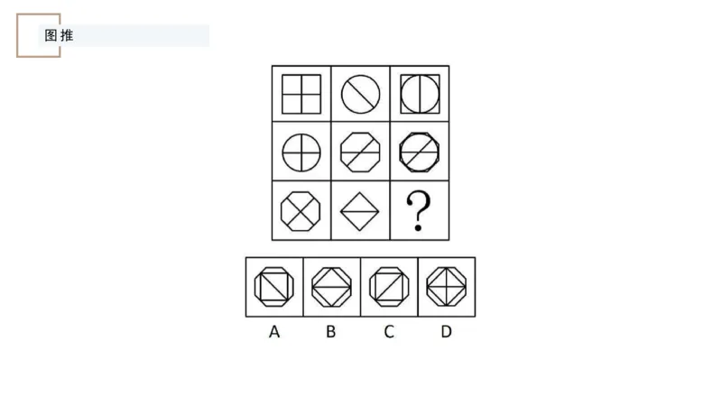 讲义_2026考公资料_（12）小p公考_2025合集_行测小p公考（P神）公众号：上岸总站_判断推理_讲义公众号：上岸总站_判断推理第九节_图形推理二
