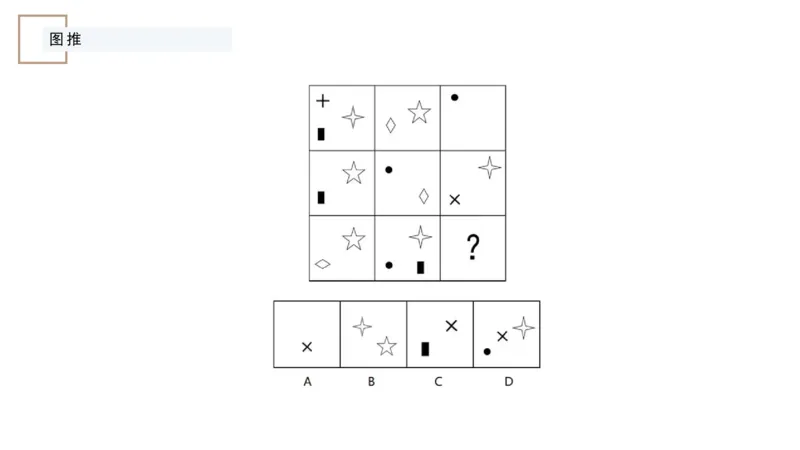 讲义_2026考公资料_（12）小p公考_2025合集_行测小p公考（P神）公众号：上岸总站_判断推理_讲义公众号：上岸总站_判断推理第九节_图形推理二