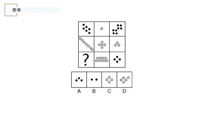 讲义_2026考公资料_（12）小p公考_2025合集_行测小p公考（P神）公众号：上岸总站_判断推理_讲义公众号：上岸总站_判断推理第九节_图形推理二
