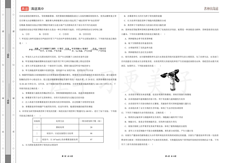 (8.8)-点睛押题卷&mdash;&mdash;甘肃卷_2024高考押题卷_132024高途全系列_26高途点睛卷_2024点睛密卷-生物