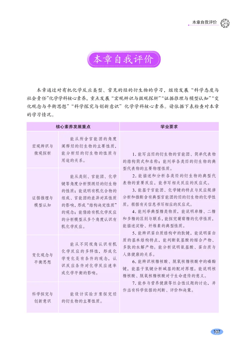 鲁科版化学选修第三册高清教材_4-教培资料-26年最新资料-同步更新_初中高中教资_03科三专项（进去保存报考的学科即可）_02科三专项（笔记真题思维导图教学设计版本二）