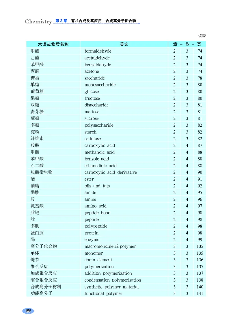 鲁科版化学选修第三册高清教材_4-教培资料-26年最新资料-同步更新_初中高中教资_03科三专项（进去保存报考的学科即可）_02科三专项（笔记真题思维导图教学设计版本二）