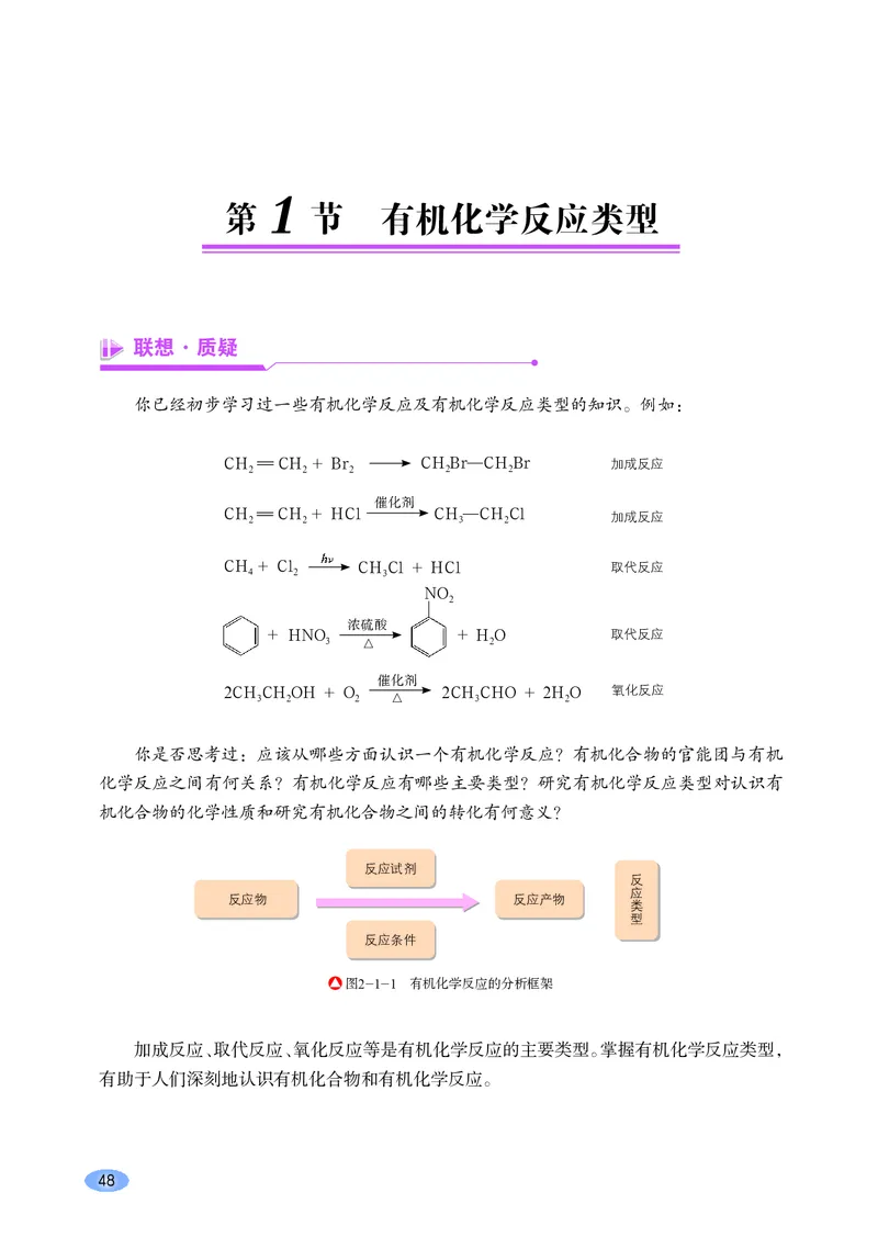 鲁科版化学选修第三册高清教材_4-教培资料-26年最新资料-同步更新_初中高中教资_03科三专项（进去保存报考的学科即可）_02科三专项（笔记真题思维导图教学设计版本二）