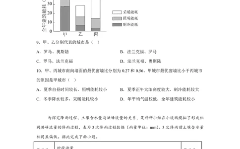 河南2025年高考河南卷地理高考真题文档版-A4答案卷尾_1.高考2025全国各省真题+答案_4.高考地理真题及答案更新中