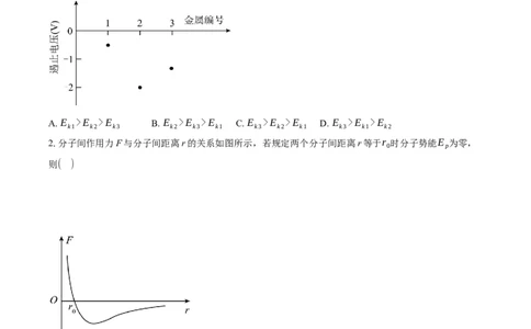2025《高考真题&bull;山东》物理真题+解析_2025《全国高考真题卷》各地方卷_2025《高考真题&bull;山东》