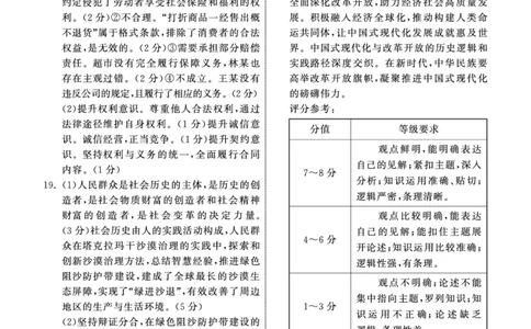 2025.4齐鲁名校大联考高三政治答案_2025年4月_250422山东省齐鲁名校大联考2025届高三第七次学业水平联合检测（全科）_齐鲁名校大联考2025届山东省高三第七次学业水平联合检测政治