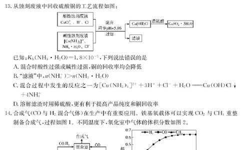 2025届湖南省长沙市第一中学高三下学期模拟考试（二）化学_2025年5月_250523湖南省长沙市第一中学2025届高三下学期模拟考试（二）（全科）