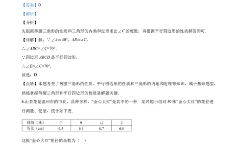 精品解析：浙江省温州市2020年中考数学试题（解析版）_中考真题_2.数学中考真题2015-2024年_2020全国多省多地中考数学真题126份_2020年中考真题精品解析数学（浙江温州卷）精编word版