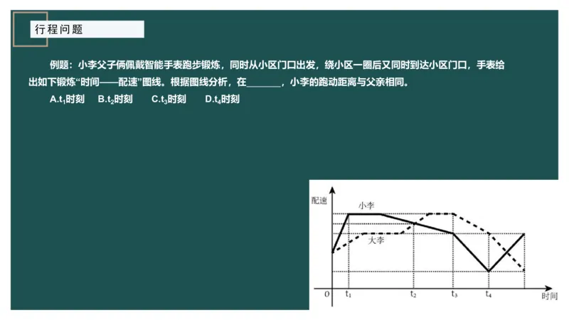 讲义_2026考公资料_（12）小p公考_2025合集_行测小p公考（P神）公众号：上岸总站_数量关系_数量关系理论课讲义_数量关系理论课-第六讲-行程问题三