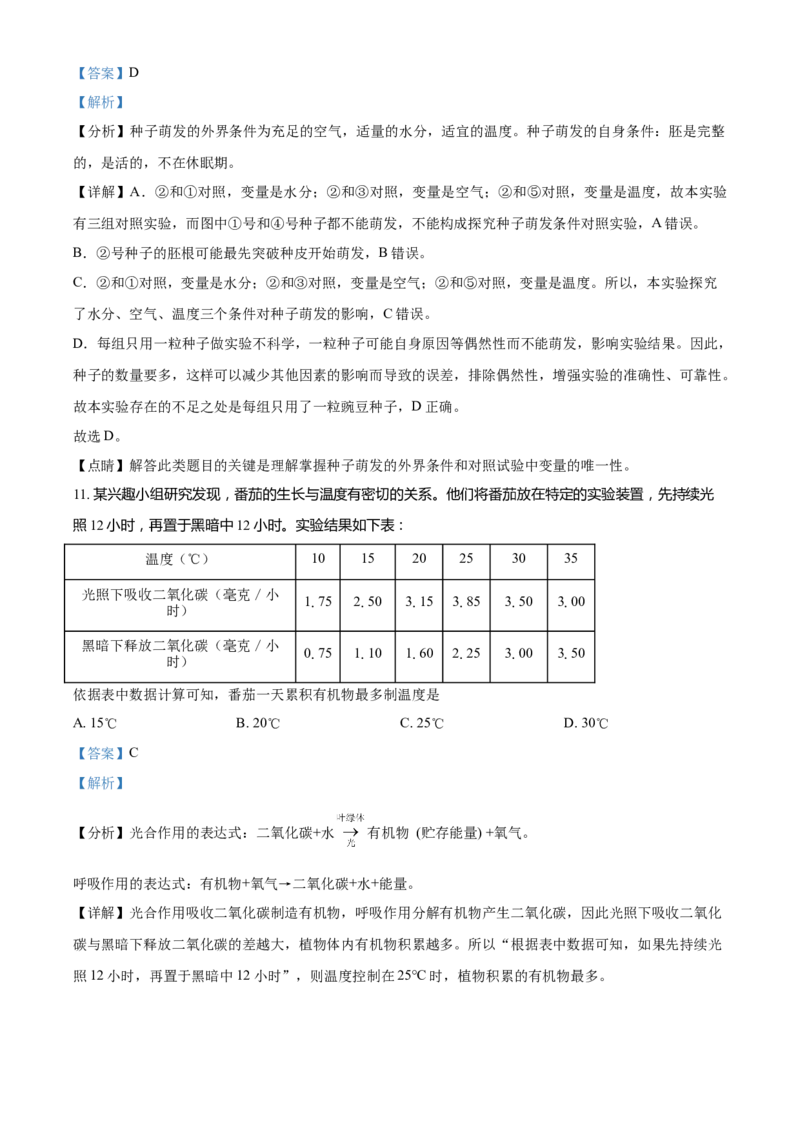 精品解析：江苏省苏州市2021年初中结业考试生物试题（解析版）_中考真题_8.生物中考真题2015-2024年_2021中考生物真题64份_2021江苏省_精品解析：江苏省苏州市2021年初中结业考试生物试题