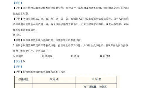 精品解析：江苏省苏州市2021年初中结业考试生物试题（解析版）_中考真题_8.生物中考真题2015-2024年_2021中考生物真题64份_2021江苏省_精品解析：江苏省苏州市2021年初中结业考试生物试题