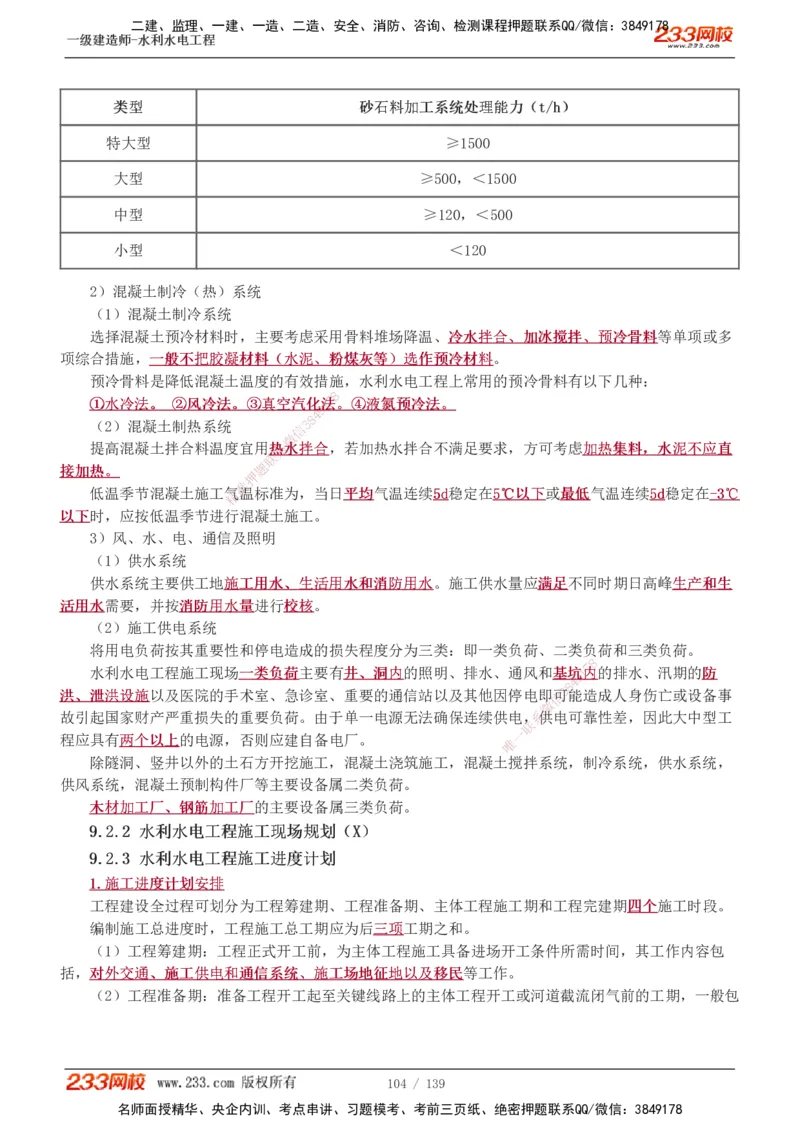 1-63_2026年一级建造师_2026年一建水利_2025年一建水利SVIP_02-基础精讲✿高端面授✿深度强化_16-水利《教材精讲班》刘永强、刘二林233推荐_刘二林_讲义