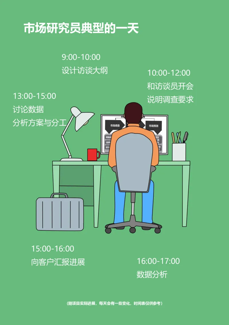 93ead4c0-27fa-11eb-9847-d40c77291586_2026考公资料_（49）政治理论合集_政治理论合集_2025考研政治_10.新东方_00.讲义汇总_(择校择专业)考研择校择专业(10)_考研热门专业介绍