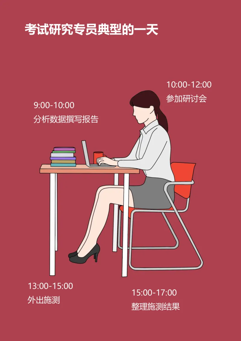 93ead4c0-27fa-11eb-9847-d40c77291586_2026考公资料_（49）政治理论合集_政治理论合集_2025考研政治_10.新东方_00.讲义汇总_(择校择专业)考研择校择专业(10)_考研热门专业介绍