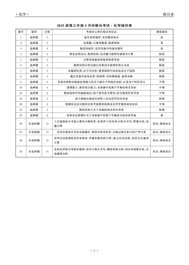 2025届高三年级3月份联合考试化学答案_2025年3月_250304辽宁省点石联考2025届高三年级3月份联合考试_辽宁省点石联考2025届高三年级3月份联合考试化学试题（含答案）