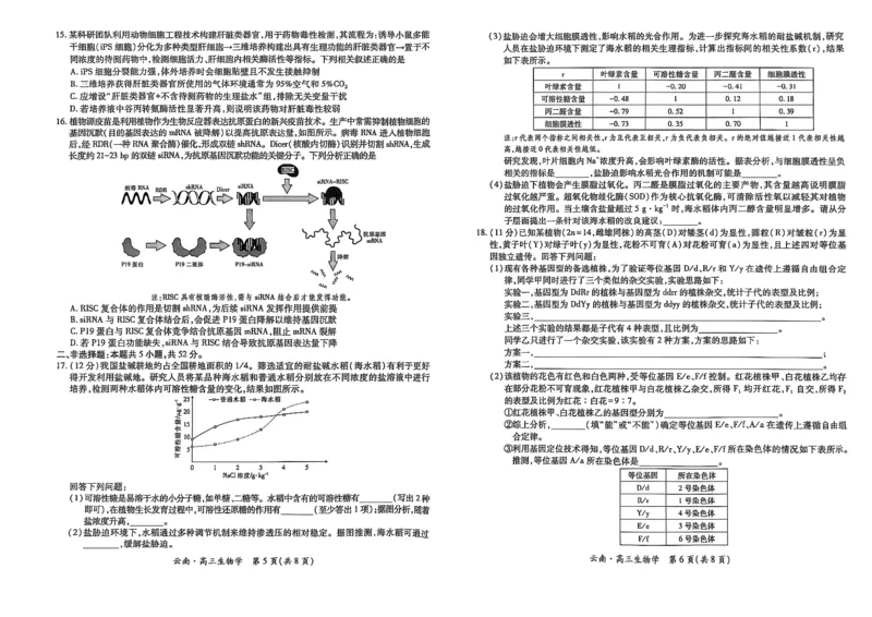 云南民族大学附属高级中学2026届高三联考卷（二）生物_2025年10月_12026年试卷教辅资源等多个文件_251018云南民族大学附属高级中学2026届高三联考卷（二）（全科）