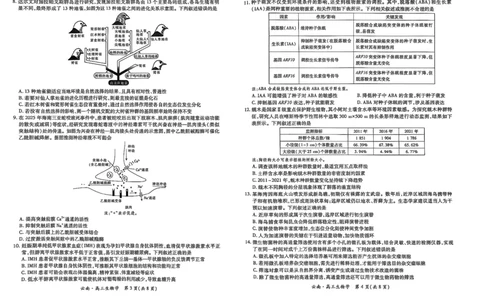 云南民族大学附属高级中学2026届高三联考卷（二）生物_2025年10月_12026年试卷教辅资源等多个文件_251018云南民族大学附属高级中学2026届高三联考卷（二）（全科）