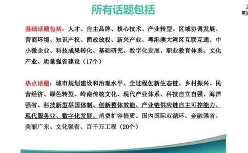 8.热点素材3_2026考公资料_（69）菜头公考_申论2025菜头公考申论热点素材课程_讲义