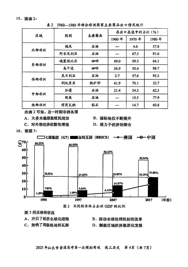 2025届广东省汕头市高三下学期一模历史试卷_2025年2月_250224广东省汕头市2025届高三下学期第一次模拟考试（全科）