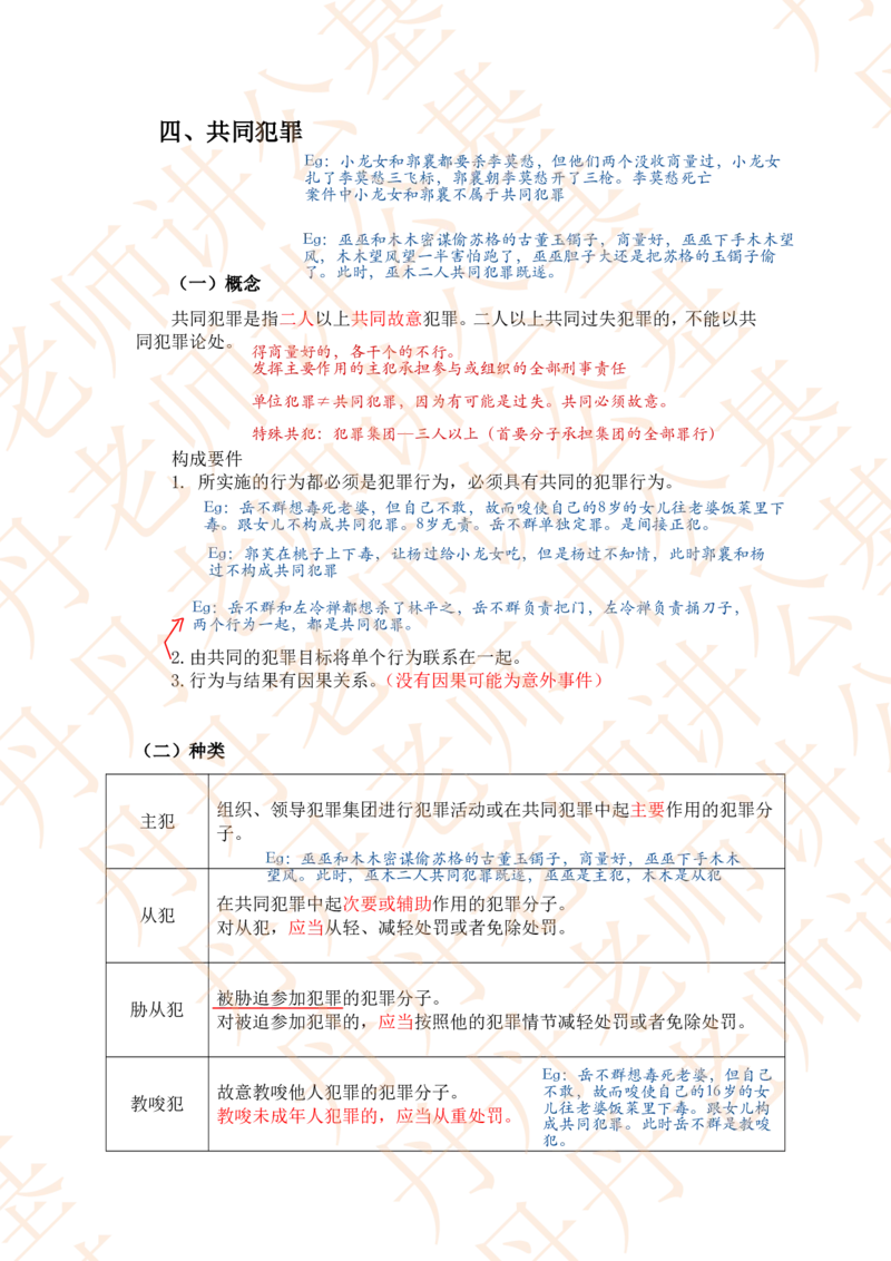 课代表木木&mdash;刑法第二节随堂笔记_2026考公资料_花生十三合集_2024+2023年资料_系统班2024上半年四海花生公考笔试系统班（含速算训练营）_2024上半年省考丹丹常识公基系统班_讲义