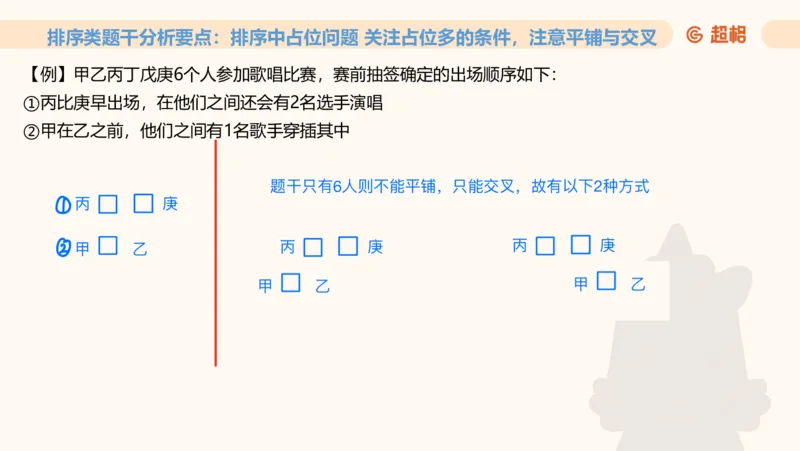 一拖N专题-笔记11181611_2026考公资料_（05）超格_行测申论2025超格合集(行测&申论&政治理论)_判断2025超格判断推理全家桶狂刷1000题_01.专项基础理论课阶段_课件
