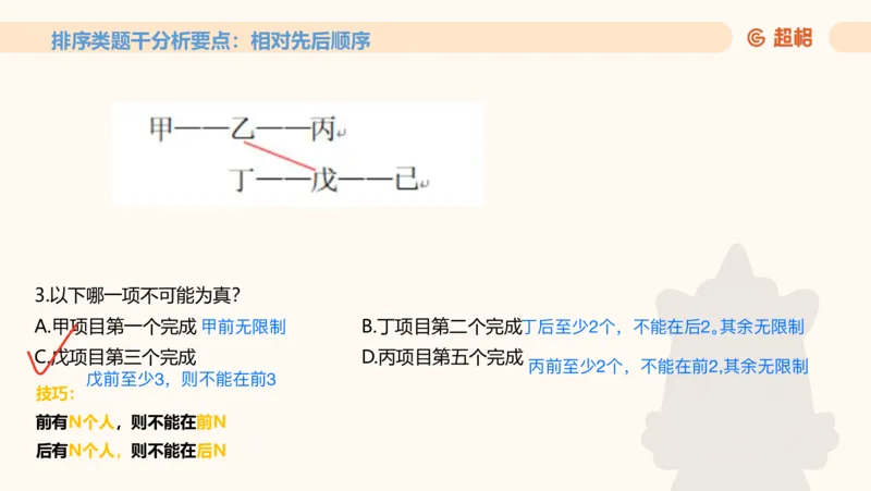 一拖N专题-笔记11181611_2026考公资料_（05）超格_行测申论2025超格合集(行测&申论&政治理论)_判断2025超格判断推理全家桶狂刷1000题_01.专项基础理论课阶段_课件