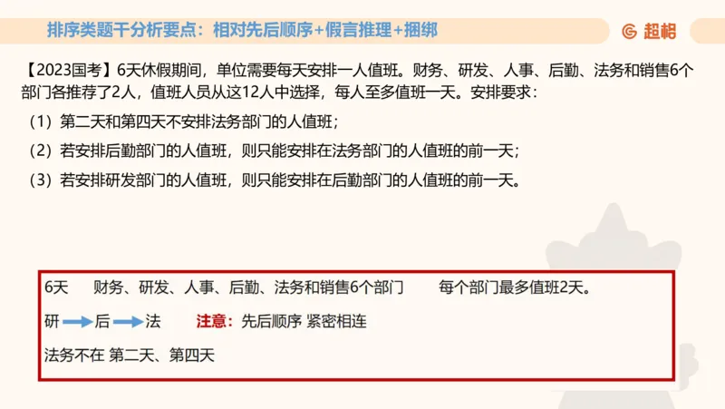 一拖N专题-笔记11181611_2026考公资料_（05）超格_行测申论2025超格合集(行测&申论&政治理论)_判断2025超格判断推理全家桶狂刷1000题_01.专项基础理论课阶段_课件
