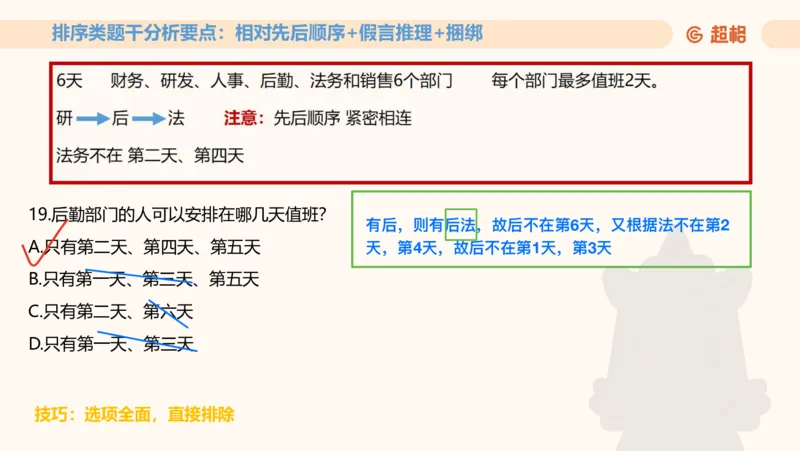 一拖N专题-笔记11181611_2026考公资料_（05）超格_行测申论2025超格合集(行测&申论&政治理论)_判断2025超格判断推理全家桶狂刷1000题_01.专项基础理论课阶段_课件