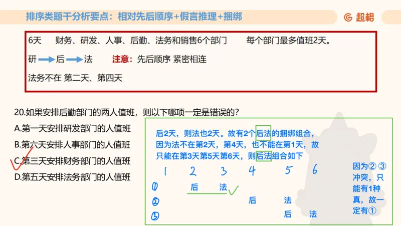 一拖N专题-笔记11181611_2026考公资料_（05）超格_行测申论2025超格合集(行测&申论&政治理论)_判断2025超格判断推理全家桶狂刷1000题_01.专项基础理论课阶段_课件