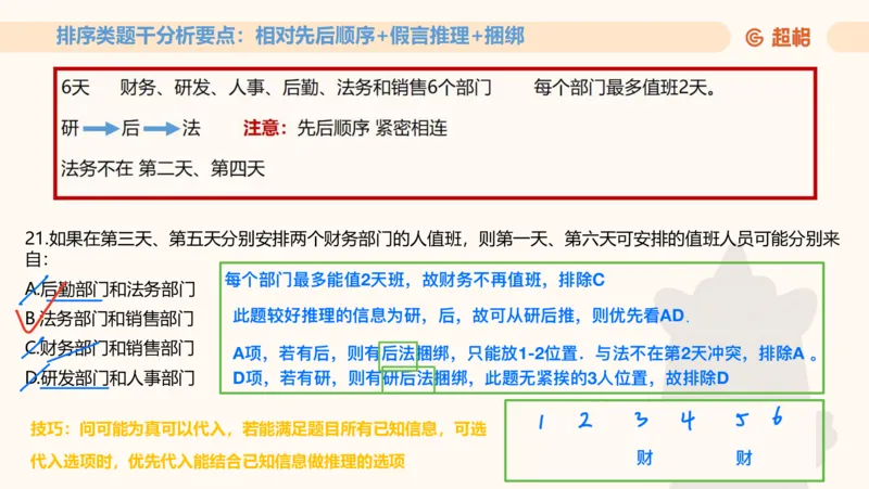 一拖N专题-笔记11181611_2026考公资料_（05）超格_行测申论2025超格合集(行测&申论&政治理论)_判断2025超格判断推理全家桶狂刷1000题_01.专项基础理论课阶段_课件