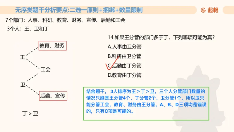 一拖N专题-笔记11181611_2026考公资料_（05）超格_行测申论2025超格合集(行测&申论&政治理论)_判断2025超格判断推理全家桶狂刷1000题_01.专项基础理论课阶段_课件