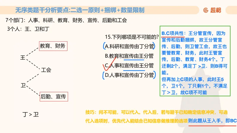 一拖N专题-笔记11181611_2026考公资料_（05）超格_行测申论2025超格合集(行测&申论&政治理论)_判断2025超格判断推理全家桶狂刷1000题_01.专项基础理论课阶段_课件