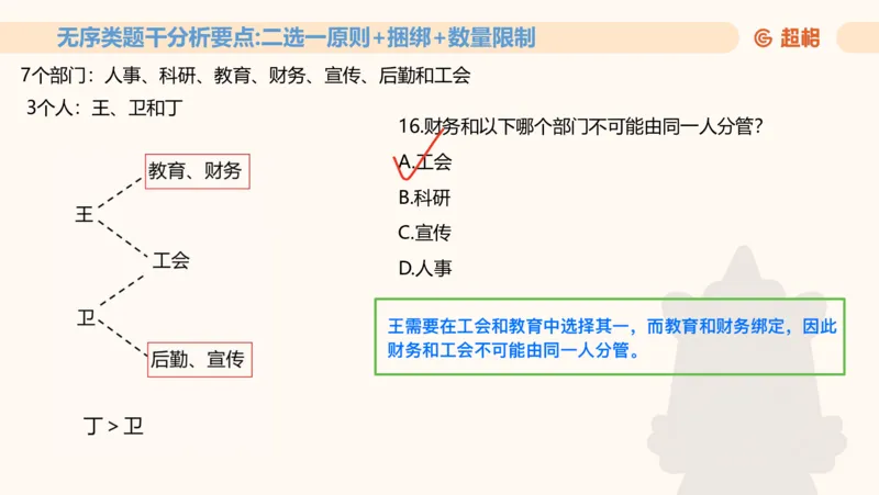 一拖N专题-笔记11181611_2026考公资料_（05）超格_行测申论2025超格合集(行测&申论&政治理论)_判断2025超格判断推理全家桶狂刷1000题_01.专项基础理论课阶段_课件